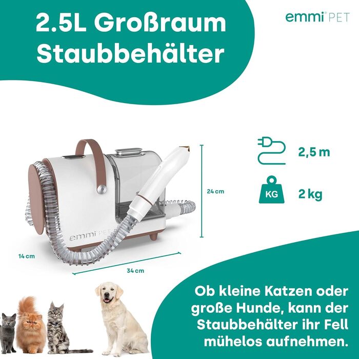 Набір для грумінгу Emmi-pet Grooming Kit Home – 6в1: машинка для стрижки собак, пилосос, тример, гребінець, 6 професійних насадок, 3 рівні всмоктування, догляд за собаками та котами, тихий мотор, контейнер 2.5л