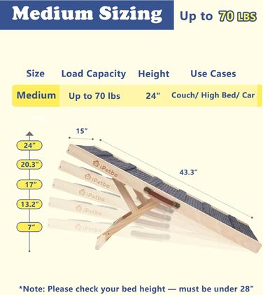 Рампа для собак та котів Hunderampe - складана, регульована, до 90 кг (внутрішнє використання до 35 кг)