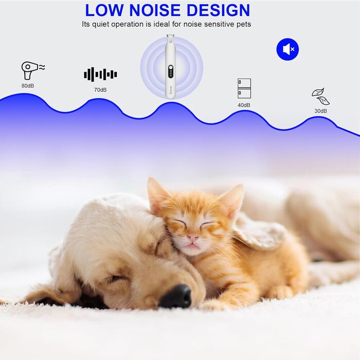 Триммер для собак з LED-підсвічуванням - набір для догляду за шерстю без шуму, з широкою 18 мм насадкою, бездротовий, для стрижки лап, очей, вух та мордочки