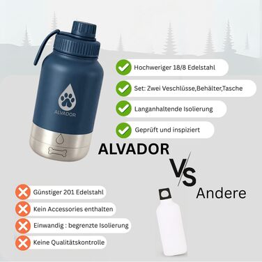 Водяна пляшка для собак на 1000 мл з переносною сумкою, 4-в-1, нержавіюча сталь, ізольована, без BPA, з мисками для води та корму, аксесуари для собак, блакитний колір