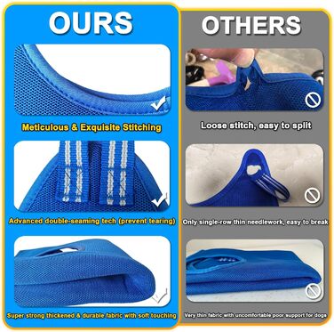 Шлейка-гамак для грумінгу собак OVTEXZOG, переноска для стрижки кігтів, гамакова сумка для собак під час грумінгу (середня, до 20 кг, блакитна)