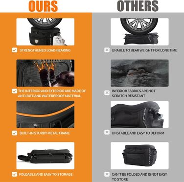 Транспортна сумка для собак та котів UALLIN, водонепроникна, для мотоциклів Harley-Davidson (Road Glide, Street Glide, CVO, Road King, Touring, Trike), Can-Am з багажником, до 9 кг, чорна