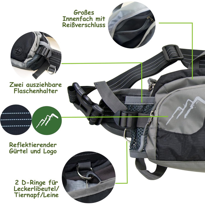 Сумка для собак на пояс з кишенею для ласощів та 2 тримачами для пляшок води, легка сумка для годування собак з дозатором для фекалій, поясна/стегнова сумка регульована, 2-в-1 для прогулянок, тренувань, походів, чорна