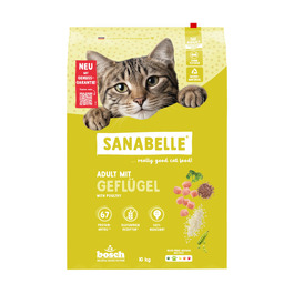 Сухий корм для собак Sanabelle Classic Lachs (Лосось) та Geflügel (Птиця), преміум-клас