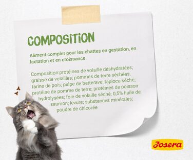 Беззерновий сухий корм для кошенят JOSERA Kitten grainfree, 10 кг (набір з 5 пачок по 2 кг)