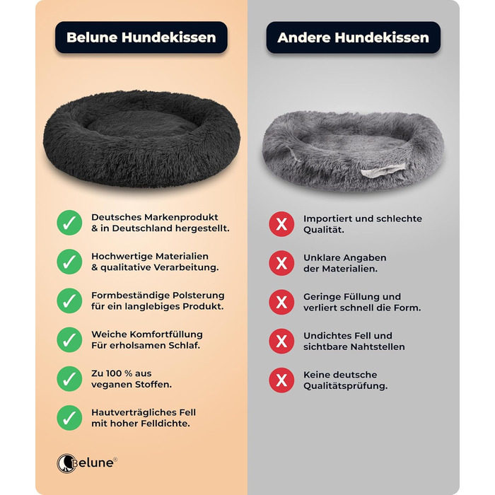 Belune® Лежанка для собак [знімний, пральний чохол] - Оригінал - [XXS, 50см, Чорний] Корзина для собак, ліжко для котів, лежанка для собак, м'яке ліжко для собак великих, середніх та маленьких порід XXS (50см) Чорний