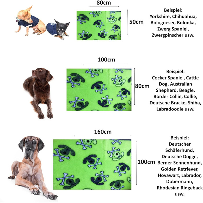 Килимок для собак Elropet Premium: неслизький, для маленьких та великих собак, розмір S (80x50 см), колір зелений