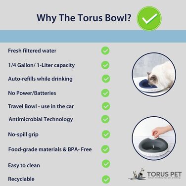Автоматична поїлка для котів і малих собак Torus Pet Mini, з вугільним фільтром, 1 л, портативна, антимікробна, BPA-free