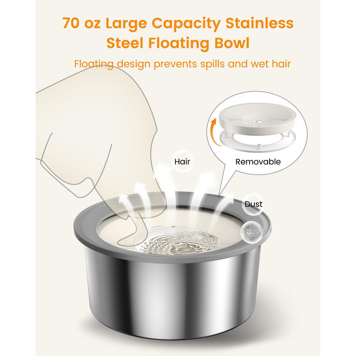 Підвищені годівниці для собак з нержавіючої сталі, без розбризкування, з підставкою, регульована висота, для маленьких, середніх та великих собак та котів