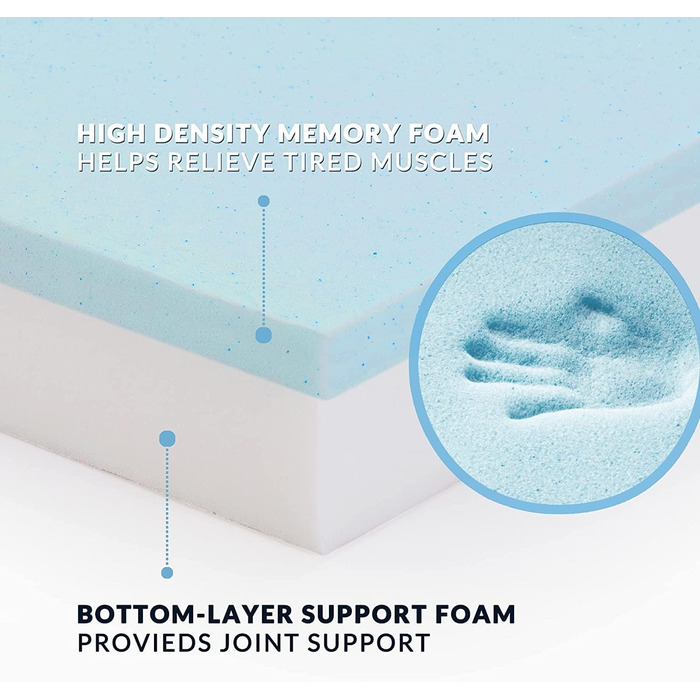 Велике ортопедичне ліжко для собак з Memory Foam, водовідштовхувальна підстилка з знімним покриттям та антиковзною основою. Доступні кольори: блакитний, білий. Розміри: L (36'x24'x3.5'), XXXL (50'x36'x3.5')