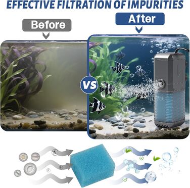 EXLECO Фільтр для акваріума 1.1M, внутрішній фільтр з 2 змінними губками, регульований фільтр для акваріумів об'ємом 20-50л, помпа-фільтр для акваріумів з розпилювачем (6W 600L/H)