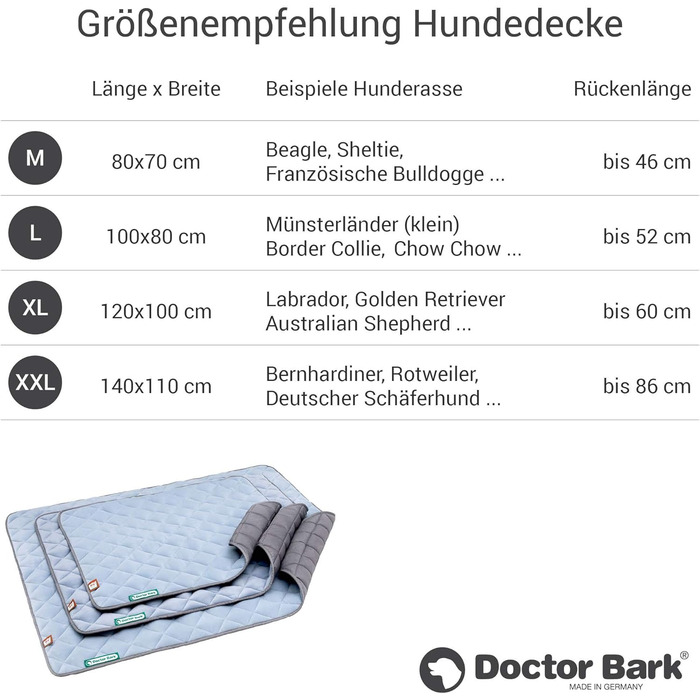 Флісова двостороння ковдра для собак Doctor Bark XXL, м'яка та міцна лежанка для дуже великих собак, пральна до 95°C, 140x110 см, небесно-блакитна/світло-сіра