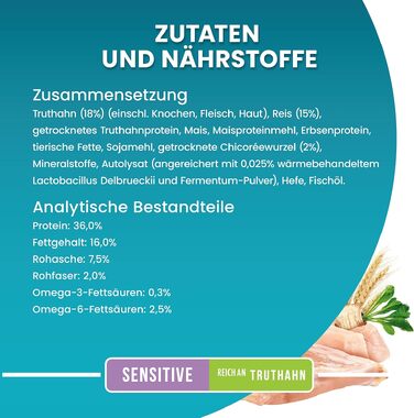 Корм для котів PURINA ONE BIFENSIS Sensitive з індиком, 6 x 1.4 кг (набір)