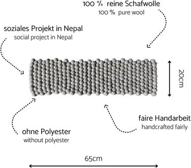 Підстилка на підвіконня для котів CATLABS з вовни (65x20 см) - 100% натуральна шерсть/фетр, без поліестеру. М'яка підстилка-лежанка для кота, тепла ковдра з вовни, місце для відпочинку на підвіконні.