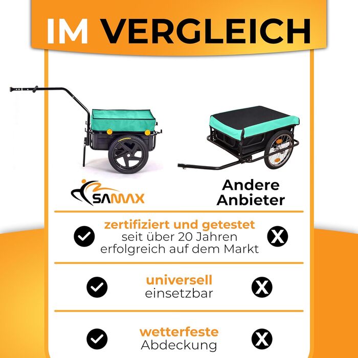Причіп для велосипеда SAMAX 90 літрів, 80 кг з комплектом: з'єднувач, захисний тент, кріплення. Чорний, для перевезення вантажів.