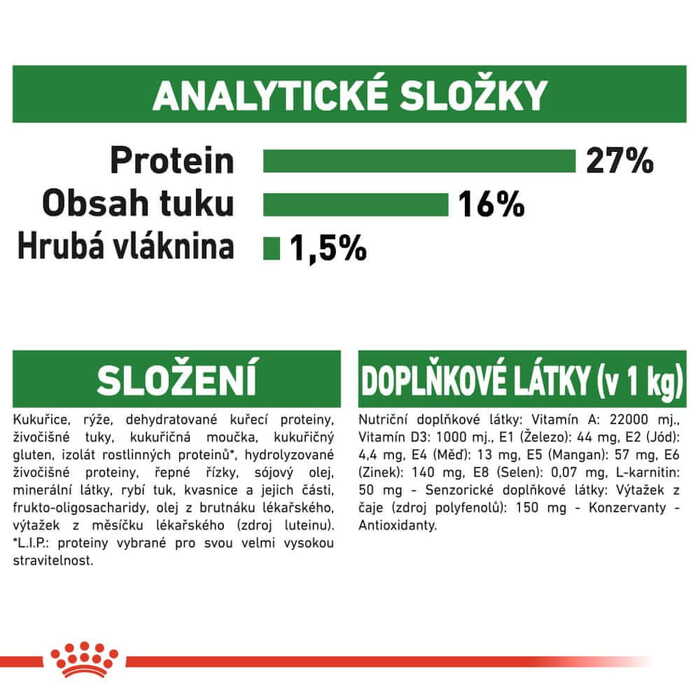 Сухий корм Royal Canin SHN Mini Adult 8+ для собак малих порід — 8 кг