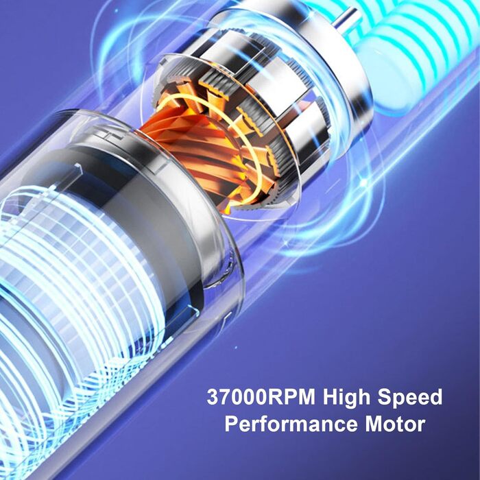 Набір для догляду за шерстю собак Tnfeeon, портативний пилосос для шерсті з баком 200 мл для авто, дому, дивану, килима