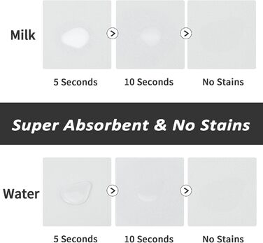 Килимок для годування домашніх тварин HotLive, вбираючий, для собак та котів, без плям, легко миється, швидко сохне, 12'x19' (18'x28', світло-сірий)