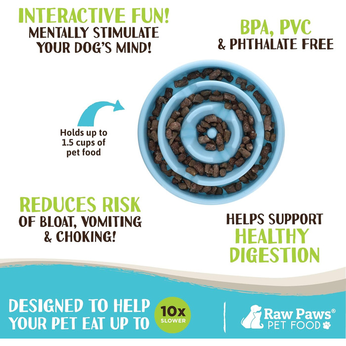 Миска для собак Slow Feeder Raw Paws - для швидкого годування, всі породи, миска для цуценят