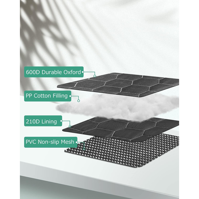 Захист для багажника автомобіля Oasser для собак, 185x103x34 см, універсальний, 600D, з боковим та захистом для краю вантажного отвору, водонепроникний, стійкий до подряпин, неслизький