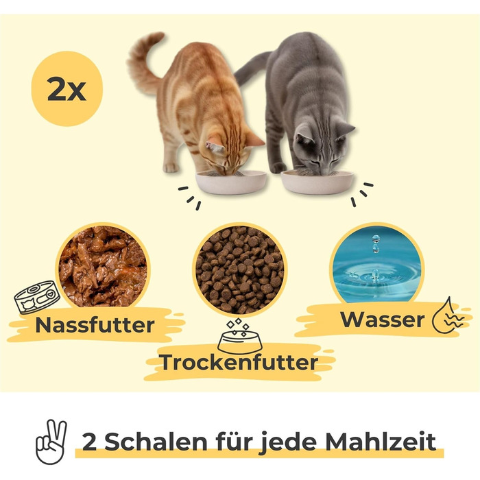 Набір мисок для котів PiuPet® 2 шт. | Миски для котів з неслизьким дном | Миски для корму котів, придатні для миття в посудомийній машині | Плоскі та широкі миски для котів 230 мл | Бежевий/Сірий