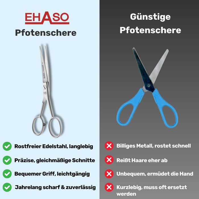 Преміум ножиці для грумінгу собак EHASO, 13 см, легкі, вигнуті | Японські ножиці для грумінгу, професійні