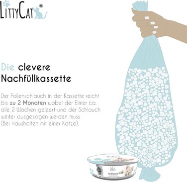 Littycat: Запасні касети для туалету котів, сумісні з оригіналом, 3 шт.