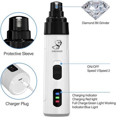 Keleno TrimNox Pro - безпечний точило для кігтів собак, GentleTrim, для дому