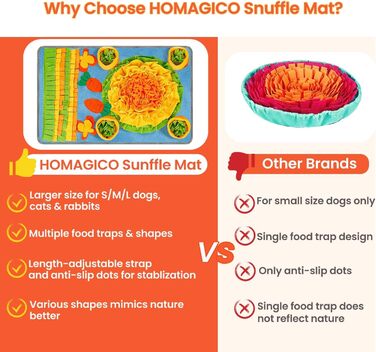 Килимок для носа для собак, великих собак/кішок/кроликів, з іграшкою-морквою, портативний Slow Feeder килимок для дому та вулиці, оранжевий, зелений, жовтий, блакитний 31'' X 19.7''