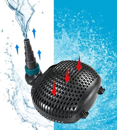 AquaForte EC 8000 фільтр-насос для ставка, 50 Вт, 8000 л/год, 4 м, кабель 10 м, для водоспадів, струмків, фонтанів