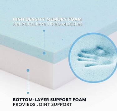 Велике ортопедичне ліжко для собак з Memory Foam, водовідштовхувальна підстилка з знімним покриттям та антиковзною основою. Доступні кольори: блакитний, білий. Розміри: L (36'x24'x3.5'), XXXL (50'x36'x3.5')