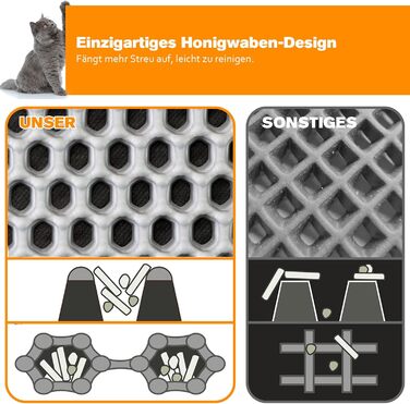 Килимок для котячого туалету Blissstorm Matte 60x90cm з EVA, двошаровий, водонепроникний, антиковзкий, легко миється. Підходить для всіх котів. Колір хакі/рожевий.