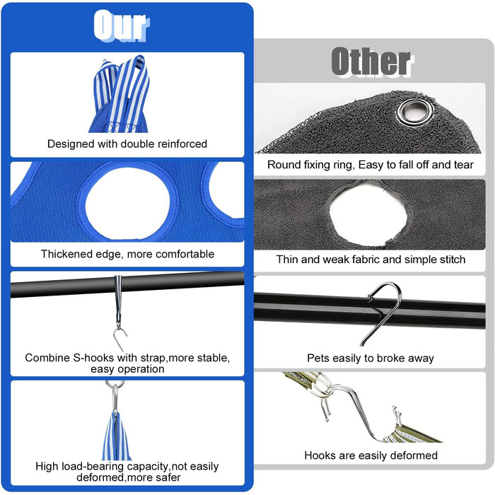 Набір для догляду за собаками MACUNIN: гамак, спорядження для грумінгу з регульованим кріпленням, широкий ремінь, блакитний, 2-ге покоління