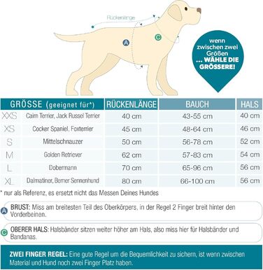 Водонепроникний дощовик для собак Max & Molly, M, пісочний колір. Спортивна куртка для собак з регульованим поясом, світловідбиваюча та безпечна. Дощовик для собак з отвором для шлейки, розмір M