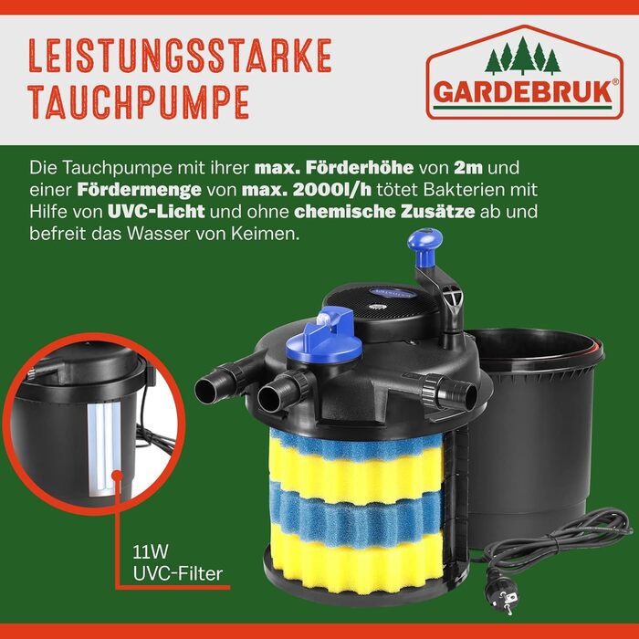Gardebruk фільтр для ставка 16 л, 6000 л/год, 11 Вт UVC лампа, комплект для садового ставка, напірний фільтр