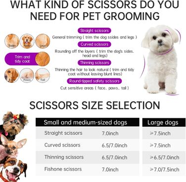 Професійна витончена ножиці для грумінгу собак та котів, 17.5 см, японська сталь, зменшення густоти на 65%, фіолетовий колір