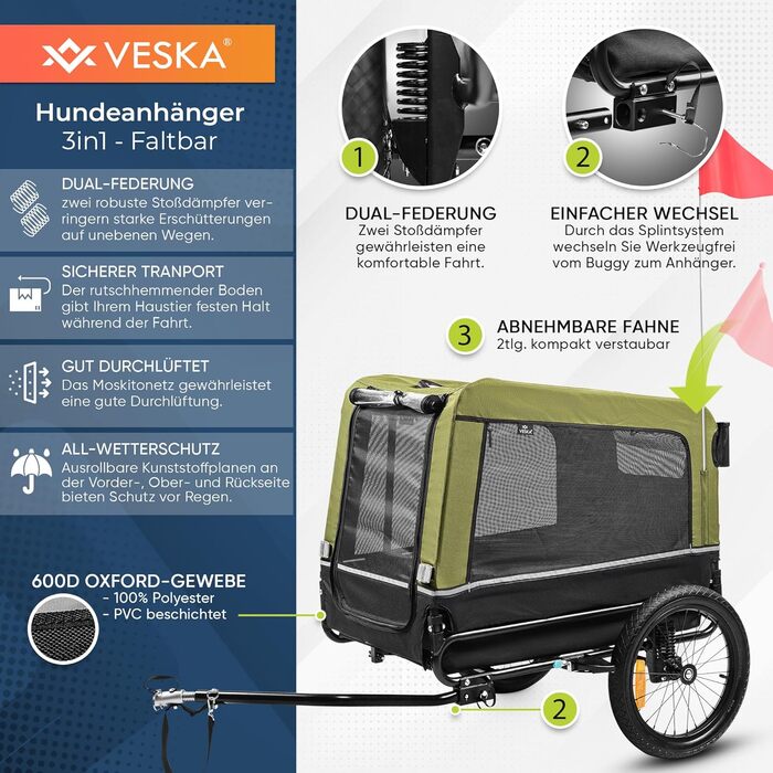 Фаркоп-причіп 3в1 для собак: причіп, візок, джогер. Об'єм 240 літрів, подвійне збирання, синій, складаний