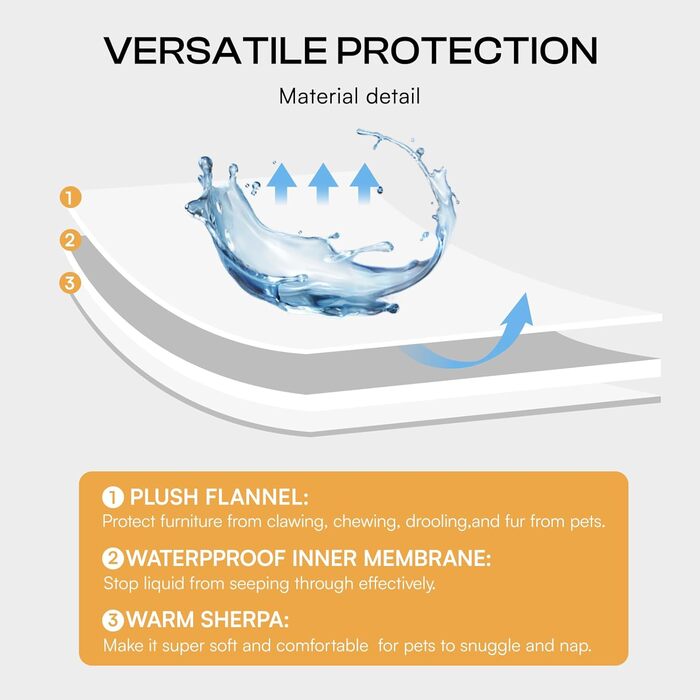 Водонепроникний коврик для тварин Luciphia, Sherpa Fleece, захист меблів від собак та котів, сірий-білий, L (65' x 57')