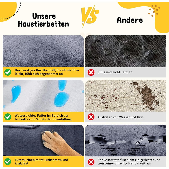 Ортопедичне ліжко для собак, малого та середнього розміру, 52x41x16 см, м'яке та комфортне, кошик для собак з високим бортиком, знімний та пральний чохол, неслизьке, для дому та автомобіля (темно-сірий, S)