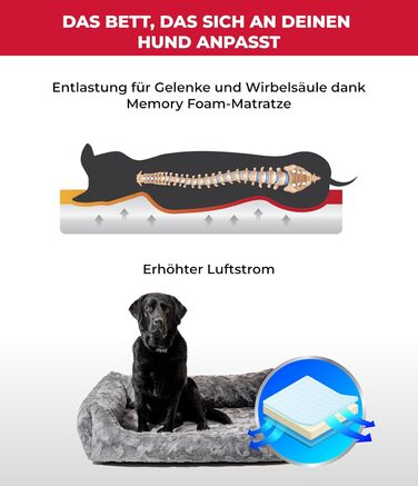 Ортопедичне ліжко для собак HS-Hundebett® Deluxe Exklusiv S (60x75 см) з Memory Foam, антиковзаючою основою та можливістю прання. Виготовлено в Німеччині (Антрацит, 90 x 110 см)