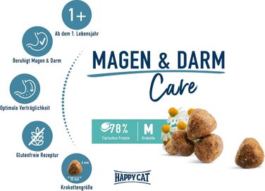 Сухий корм для котів Happy Cat Care Magen & Darm з качкою для чутливого травлення, 1.3 кг (4 упаковки по 325 г)