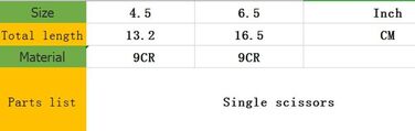 Ножиці для грумінгу собак, ножиці для догляду за шерстю собак з нержавіючої сталі з округлою кінчик, ідеально підходять для догляду за лапами та стрижки шерсті, 4.5 дюйми, прямі