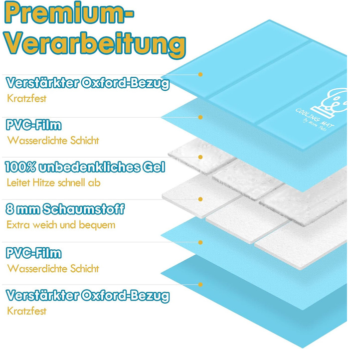 Кühlmatte для собак Pawtasy: охолоджуючий килимок для собак великих та середніх порід, 100 x 60 см, блакитний