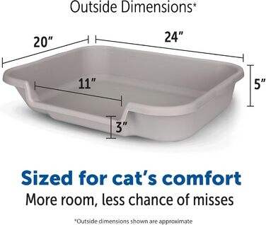 Туалет для котів Kitty Go Here для літніх котів, сіра, зручний для котів зі складнощами використання стандартного туалету