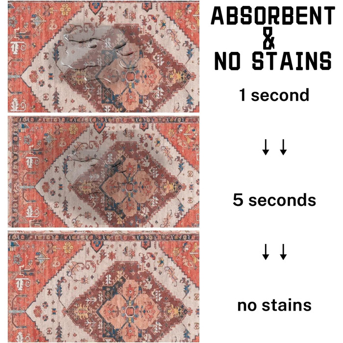 Килимок під годівницю для котів та собак, водонепроникний, 43.2 x 76.2 см, Boho, Етно, Оранжевий