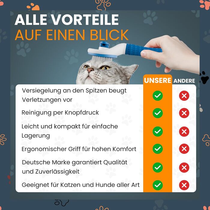 Набір щіток для котів та собак: для короткої та довгої шерсті. Включає ножиці для кігтів, зменшує випадіння шерсті, забезпечує блискучу шерсть, легко очищується. (Білий)