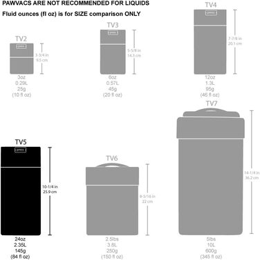 Контейнер для зберігання корму для собак Tightvac, 2.35 л, білий з чорними лапами