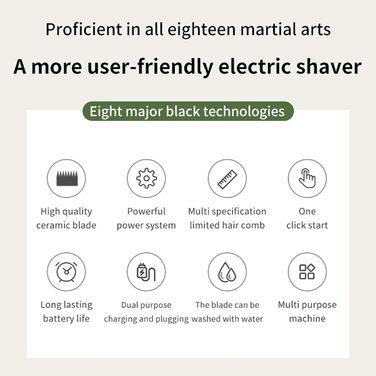 Набір для грумінгу собак 4-в-1: ножиці, тример, щітка, гребінець. Ідеально для догляду за шерстю цуценят та котів вдома. Зелений колір.