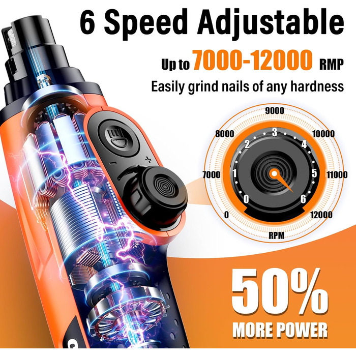 Шліфувальник кігтів для собак Casfuy Smarter Krallenschleifer 6-ступінчатий з LED-підсвіткою, тихий, перезаряджається, для собак та котів великих, середніх та малих порід, оранжевий/західний колір (Sunset Chevron)