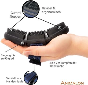 Штрикер Animalon Kurzhaar для собак: допомога при линянні, штрикер для короткошерстих собак, інноваційна щітка для дбайливого догляду за шерстю (маленький, блакитний)